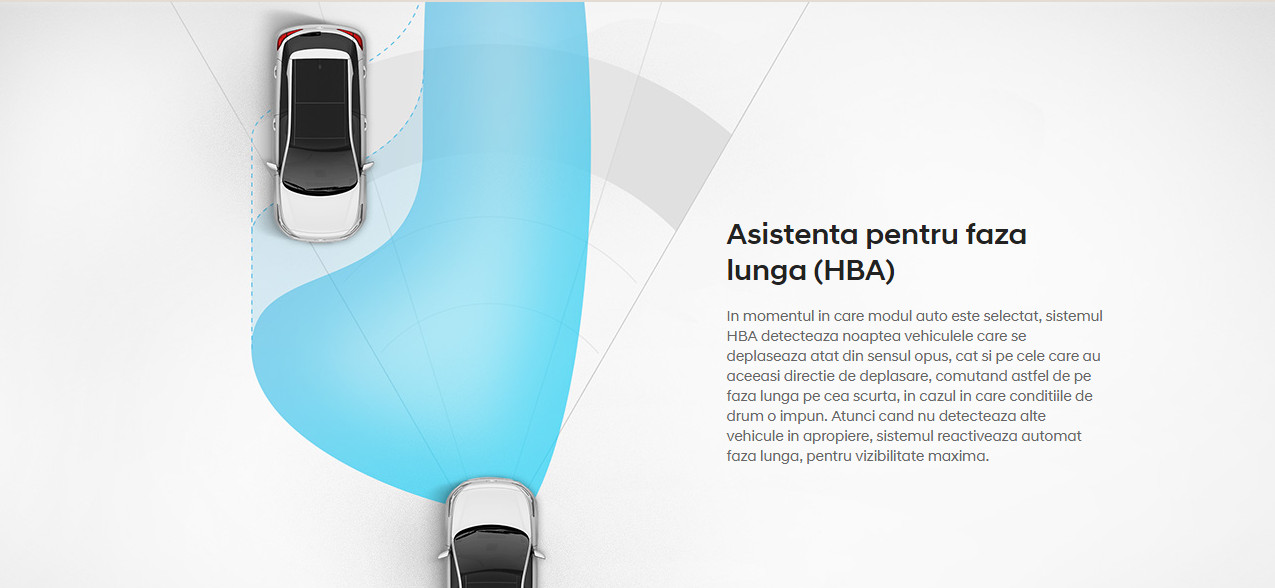 Asistenta pentru faza lunga (HBA)