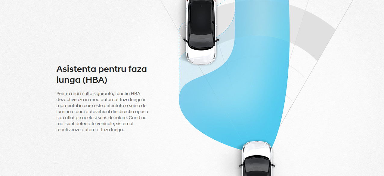 Asistenta pentru faza lunga (HBA)